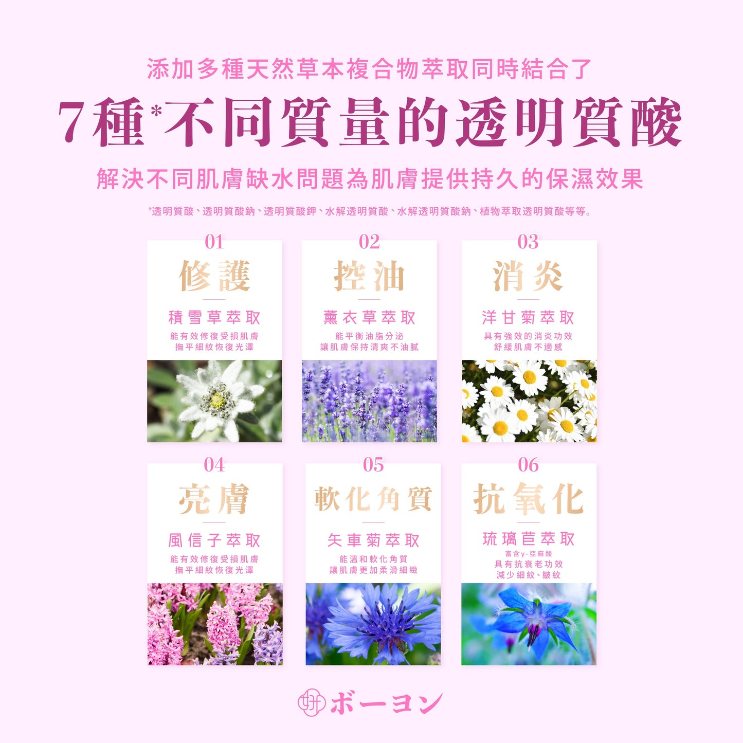 透明質酸保濕面膜
